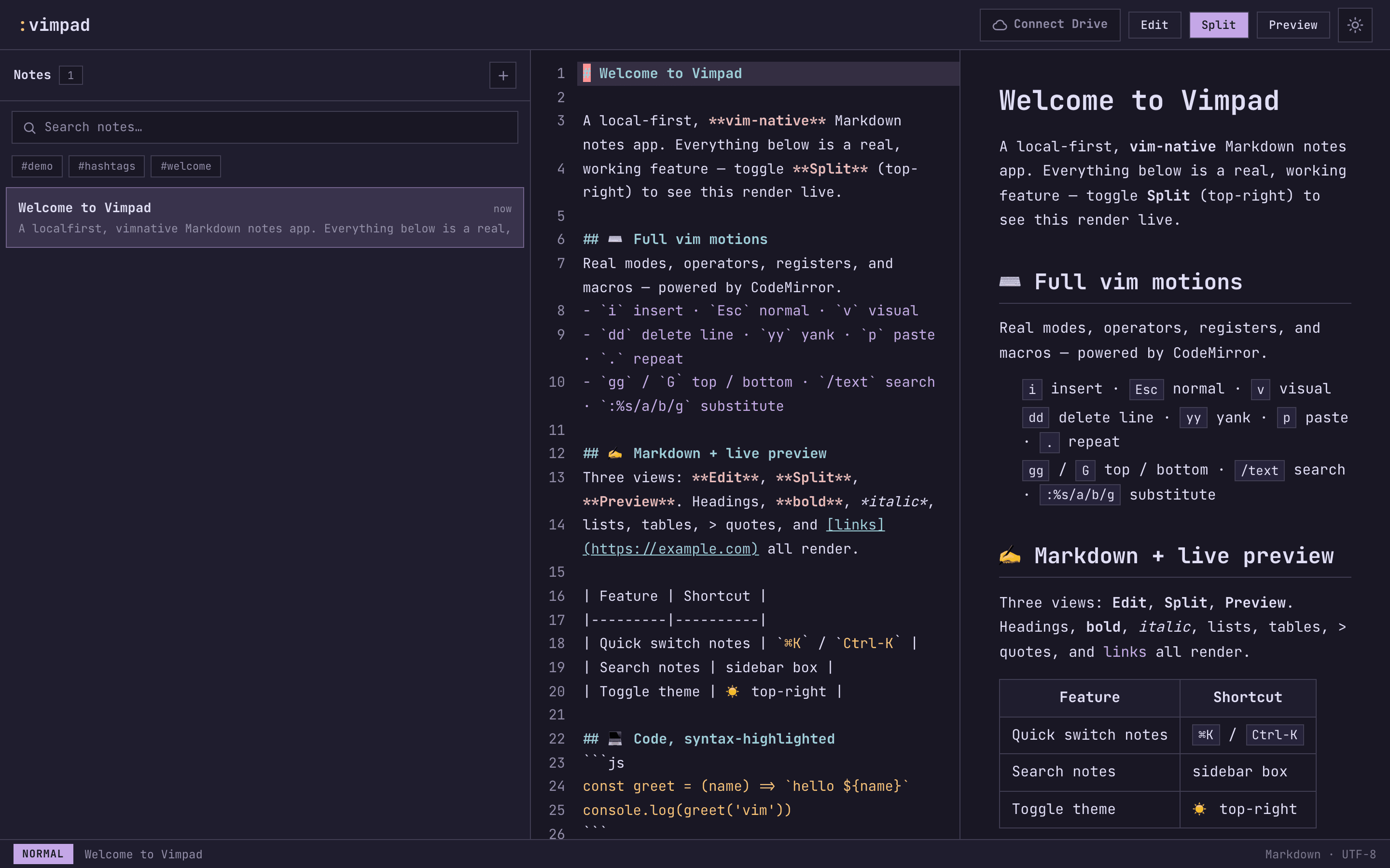 Vimpad editor showing split-view live Markdown preview
